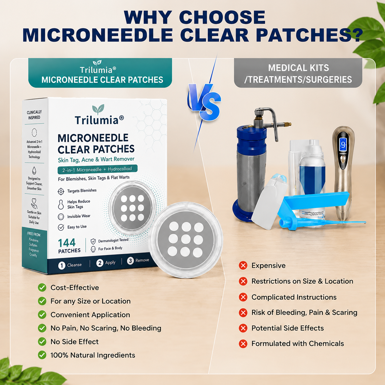 💦✨2-in-1 Microneedle & Hydrocolloid Patch🍀| Removes Raised Moles, Acne, Flat Warts & Skin Tags | Helps Improve Wrinkles, Scars & Blemishes | Invisible Patches for Face & Body