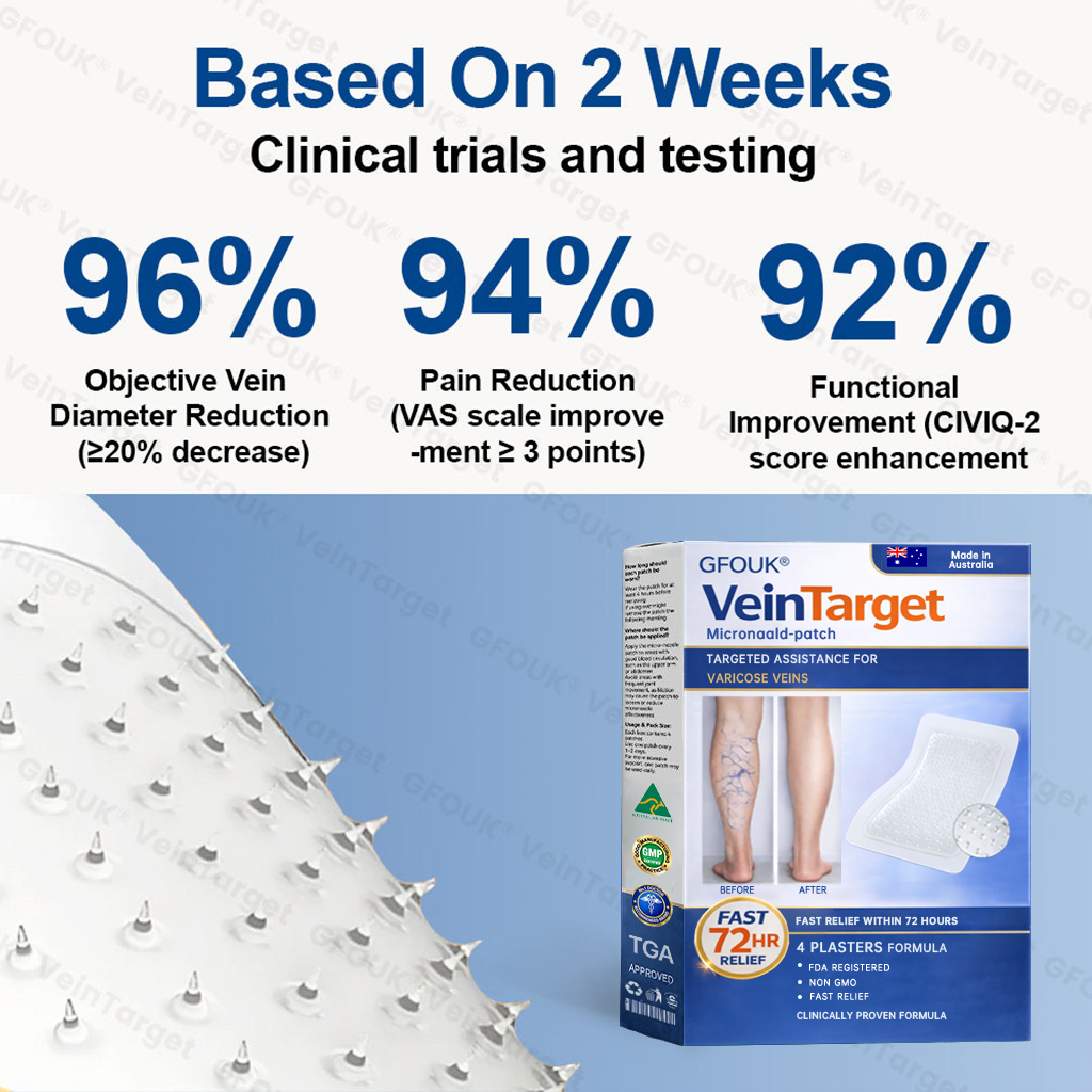 🇦🇺💧🦚GFOUK® VeinTarget Microneedle Patch⚡Instant Relief, Long-Term Results