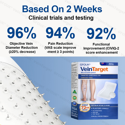 🇦🇺💧🦚GFOUK® VeinTarget Microneedle Patch⚡Instant Relief, Long-Term Results