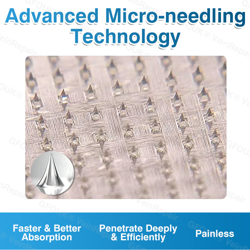 🇺🇸🏅🛡️GFOUK® VeinRepair Microneedle Patch Roll⚡Instant Relief, Long-Term Results