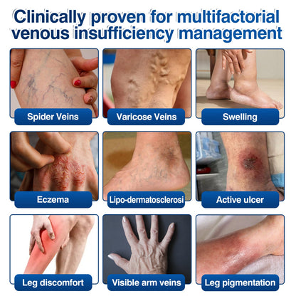 🛡️🦵GFOUK® VeinRenew Microneedle Balm