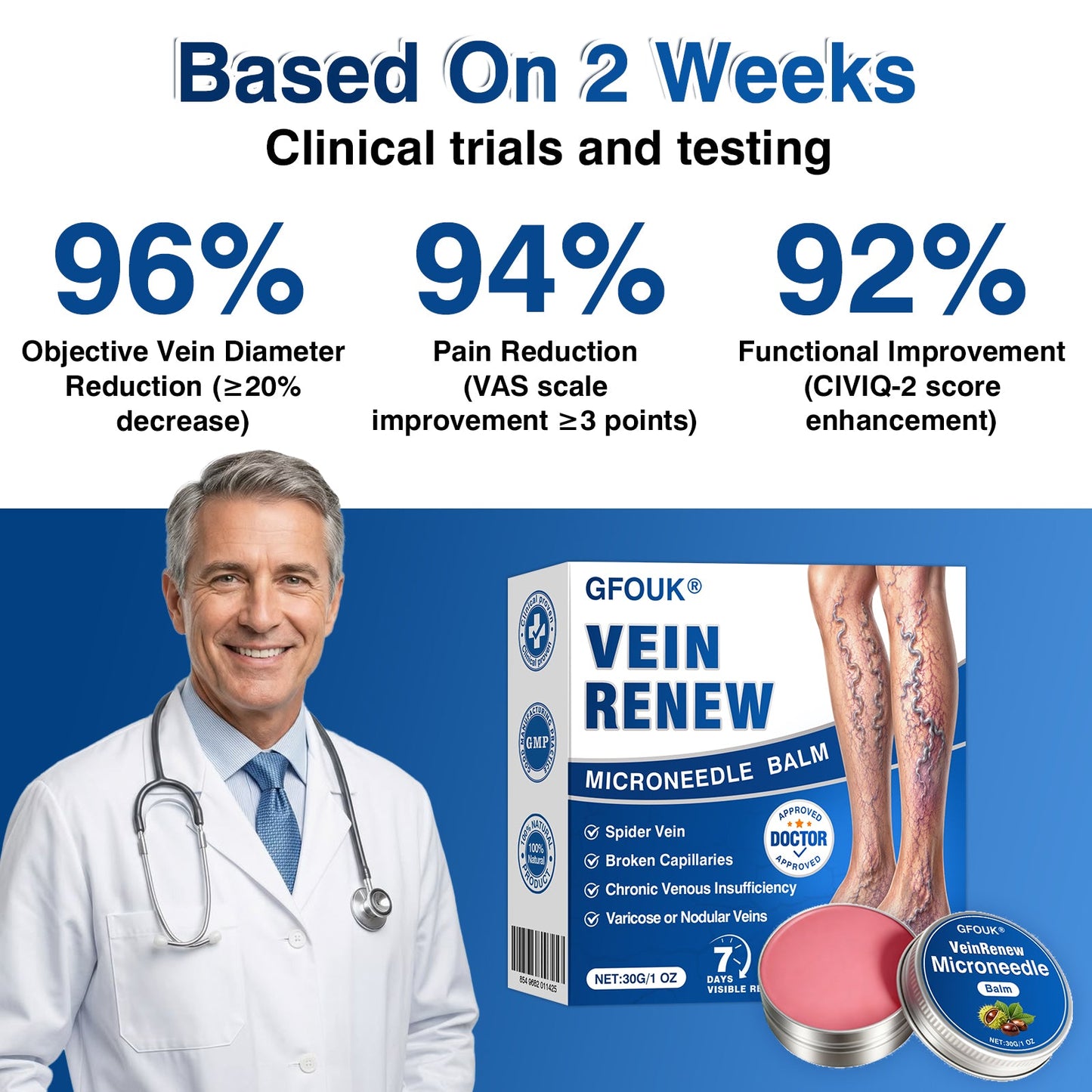 🛡️🦵GFOUK® VeinRenew Microneedle Balm