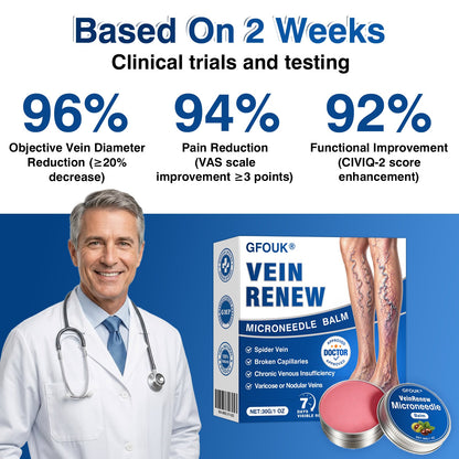 🛡️🦵GFOUK® VeinRenew Microneedle Balm