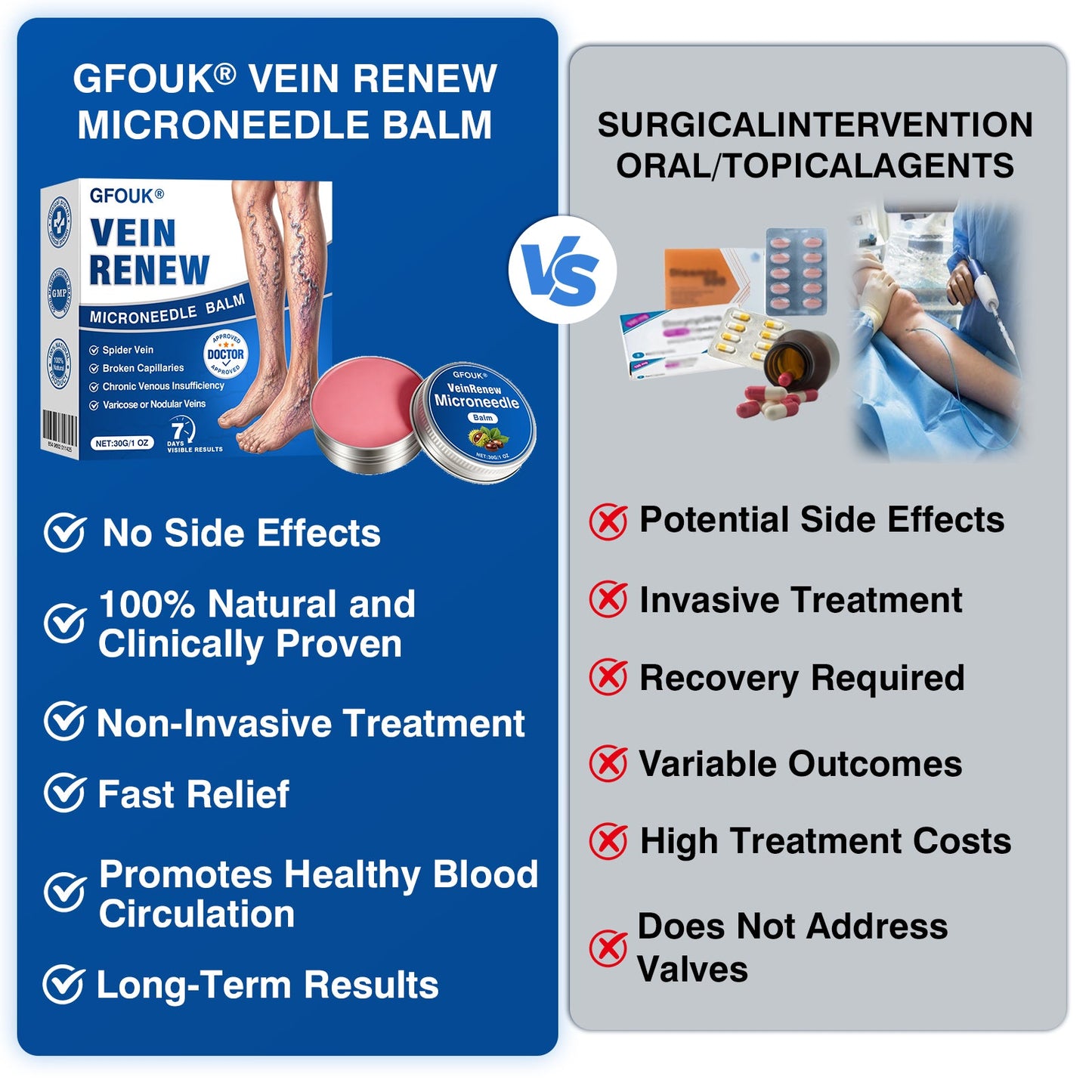 🛡️🦵GFOUK® VeinRenew Microneedle Balm