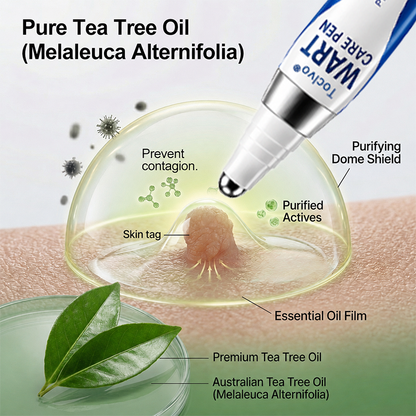 💧✨ Toclvo® Fast-Acting Wart Remover Care Pen | Targets Warts, Skin Tags & Rough Bumps