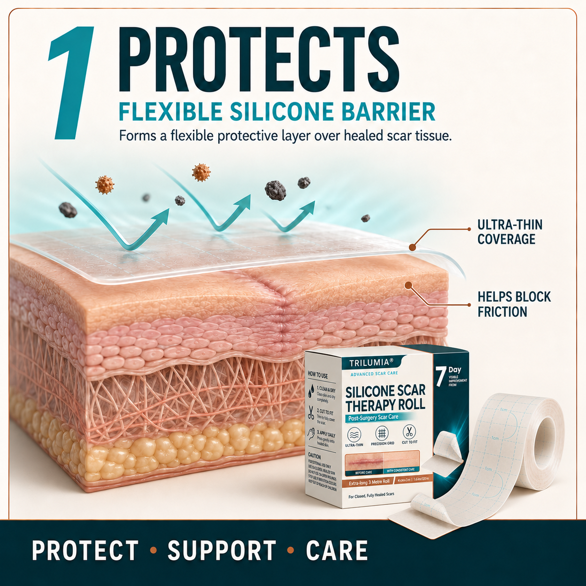 💧🧚TRILUMIA® SILICONE SCAR THERAPY ROLL Help Soften, Flatten & Improve the Appearance of Raised Scars
