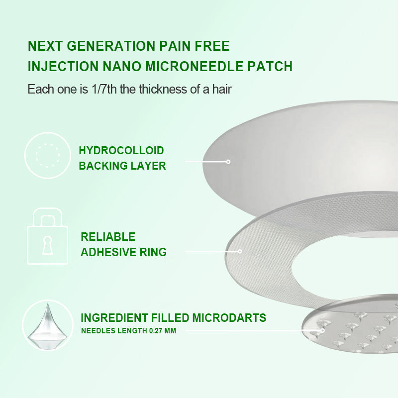 New 2026 Upgrade:  𝐉𝐮𝐱𝐞𝐤® 𝑩𝒆𝒓𝑏𝘦𝘳𝑖𝗇𝒆 𝟲-𝗶𝙣-𝟏 𝑁𝑎𝑛𝑜 𝘔𝘪𝘤𝘳𝘰𝘯𝘦𝘦𝘥𝘭𝘦 𝖯𝚊𝗍𝖼𝗁 with Science-Backed Formula