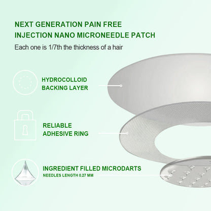 New 2026 Upgrade:  𝐉𝐮𝐱𝐞𝐤® 𝑩𝒆𝒓𝑏𝘦𝘳𝑖𝗇𝒆 𝟲-𝗶𝙣-𝟏 𝑁𝑎𝑛𝑜 𝘔𝘪𝘤𝘳𝘰𝘯𝘦𝘦𝘥𝘭𝘦 𝖯𝚊𝗍𝖼𝗁 with Science-Backed Formula