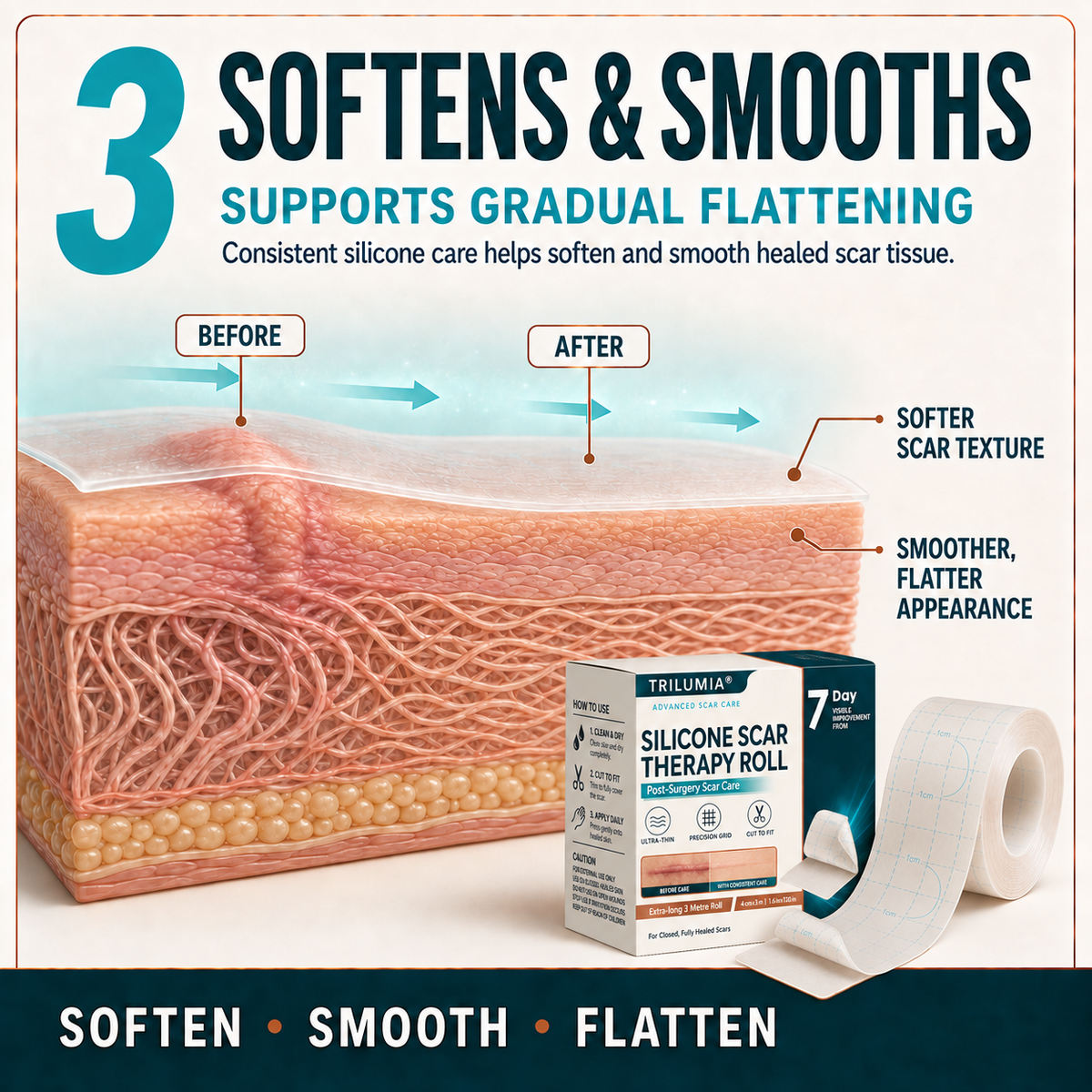 💧🧚TRILUMIA® SILICONE SCAR THERAPY ROLL Help Soften, Flatten & Improve the Appearance of Raised Scars