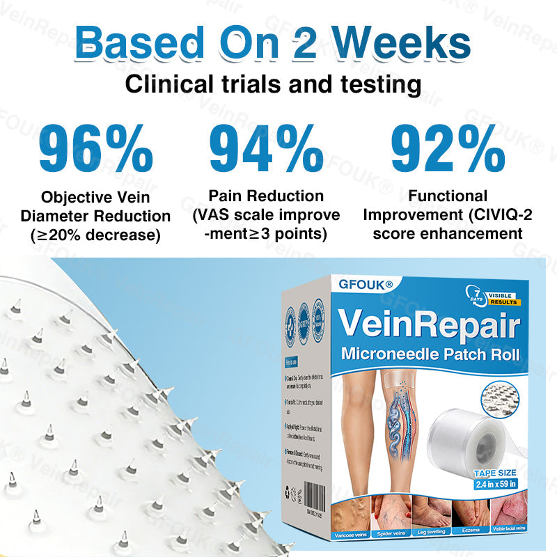 🇺🇸🏅🛡️GFOUK® VeinRepair Microneedle Patch Roll⚡Instant Relief, Long-Term Results