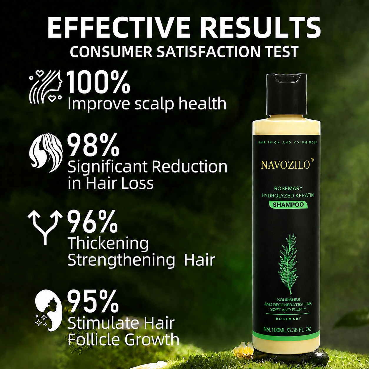 LAST DAY 50% OFF——😁😁NAVOZILO® Official -Size Rosemary Keratin Scalp Shampoo| Full-size scalp care for thicker-looking, stronger-feeling hair. (Copy)