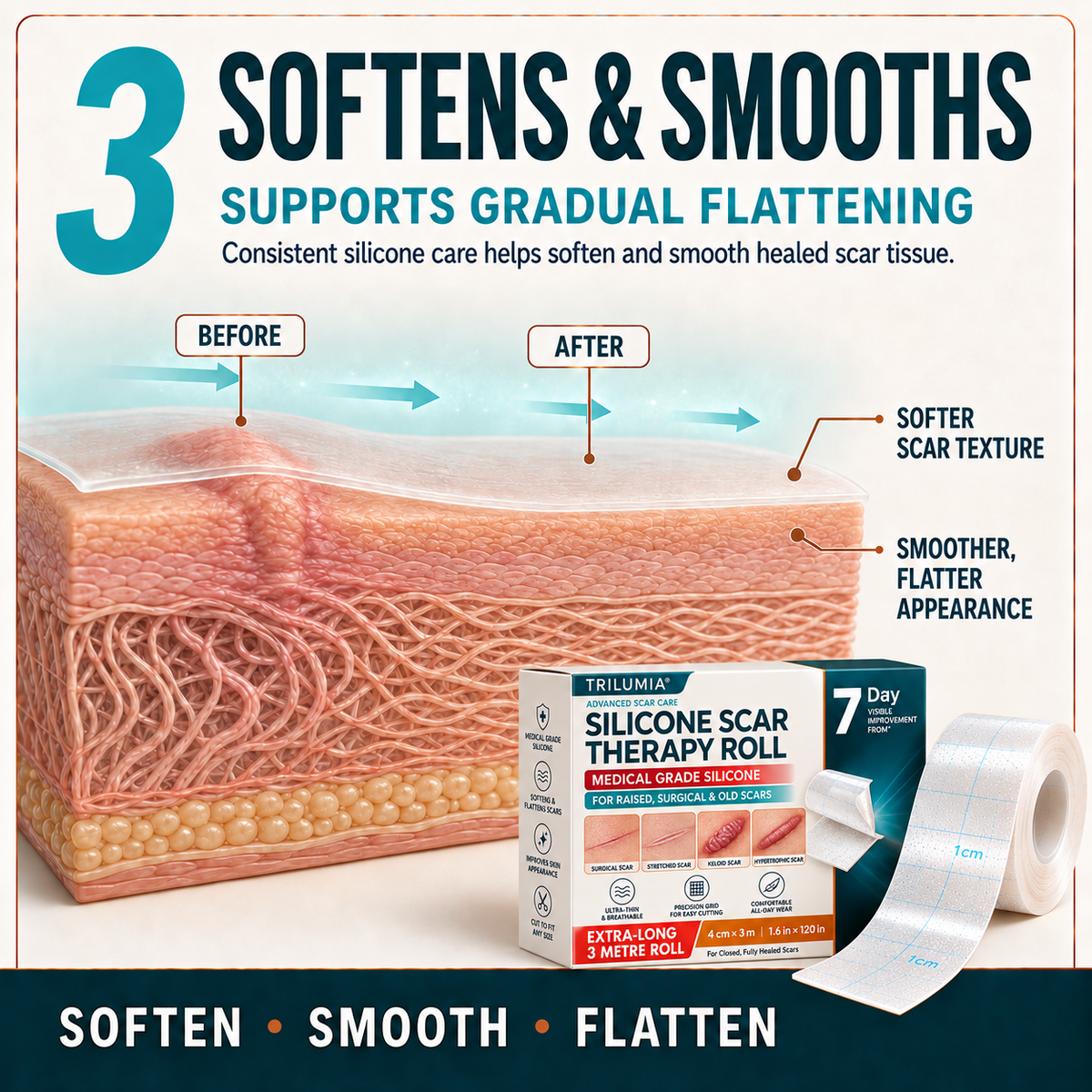 💧🍕TRILUMIA® SILICONE SCAR THERAPY ROLL Help Soften, Flatten & Improve the Appearance of Raised Scars