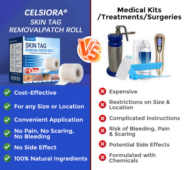 💧☘️Celsiora® Multi-Functional Microneedle Hydrocolloid Patch Roll | Targets Skin Tags, Warts & Stubborn Blemishes