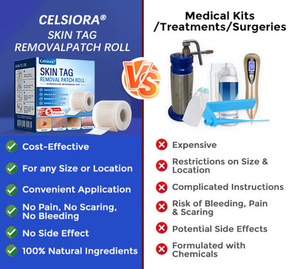 💧☘️Celsiora® Multi-Functional Microneedle Hydrocolloid Patch Roll | Targets Skin Tags, Warts & Stubborn Blemishes