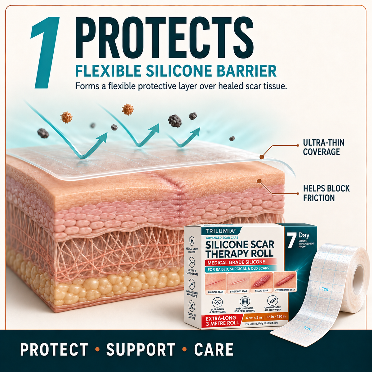 💧🍕TRILUMIA® SILICONE SCAR THERAPY ROLL Help Soften, Flatten & Improve the Appearance of Raised Scars