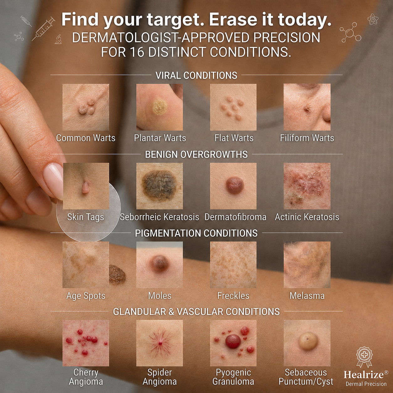 ✅🇦🇺Trilumia®2-in-1 Microneedle & Hydrocolloid Patch💫| Removes Raised Moles, Acne, Flat Warts & Skin Tags | Helps Improve Wrinkles, Scars & Blemishes | Invisible Patches for Face & Body